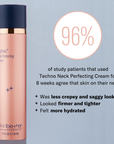 Skinbetter Techno Neck Perfecting Cream