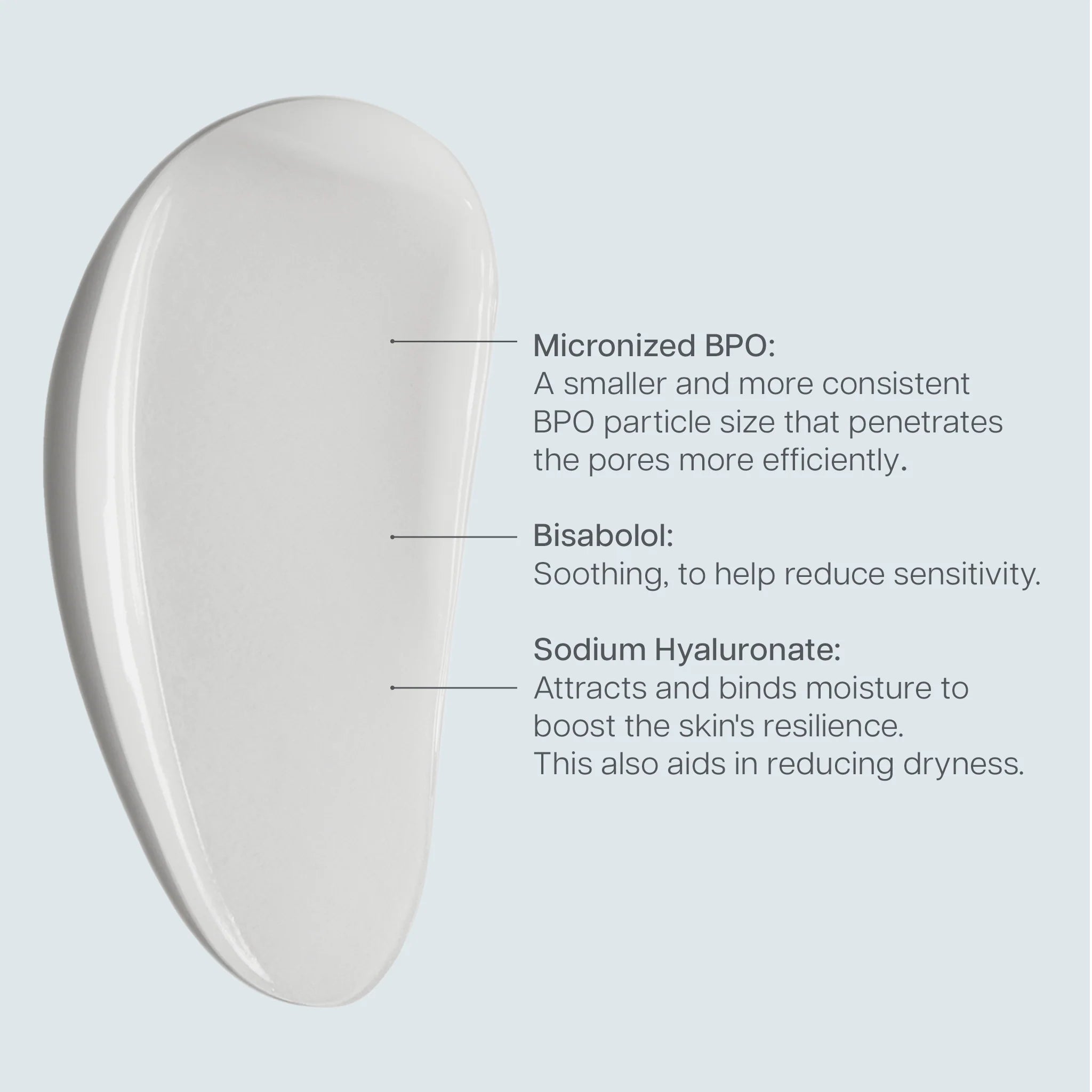 NEW Face Reality Advanced 2.5% Acne Med