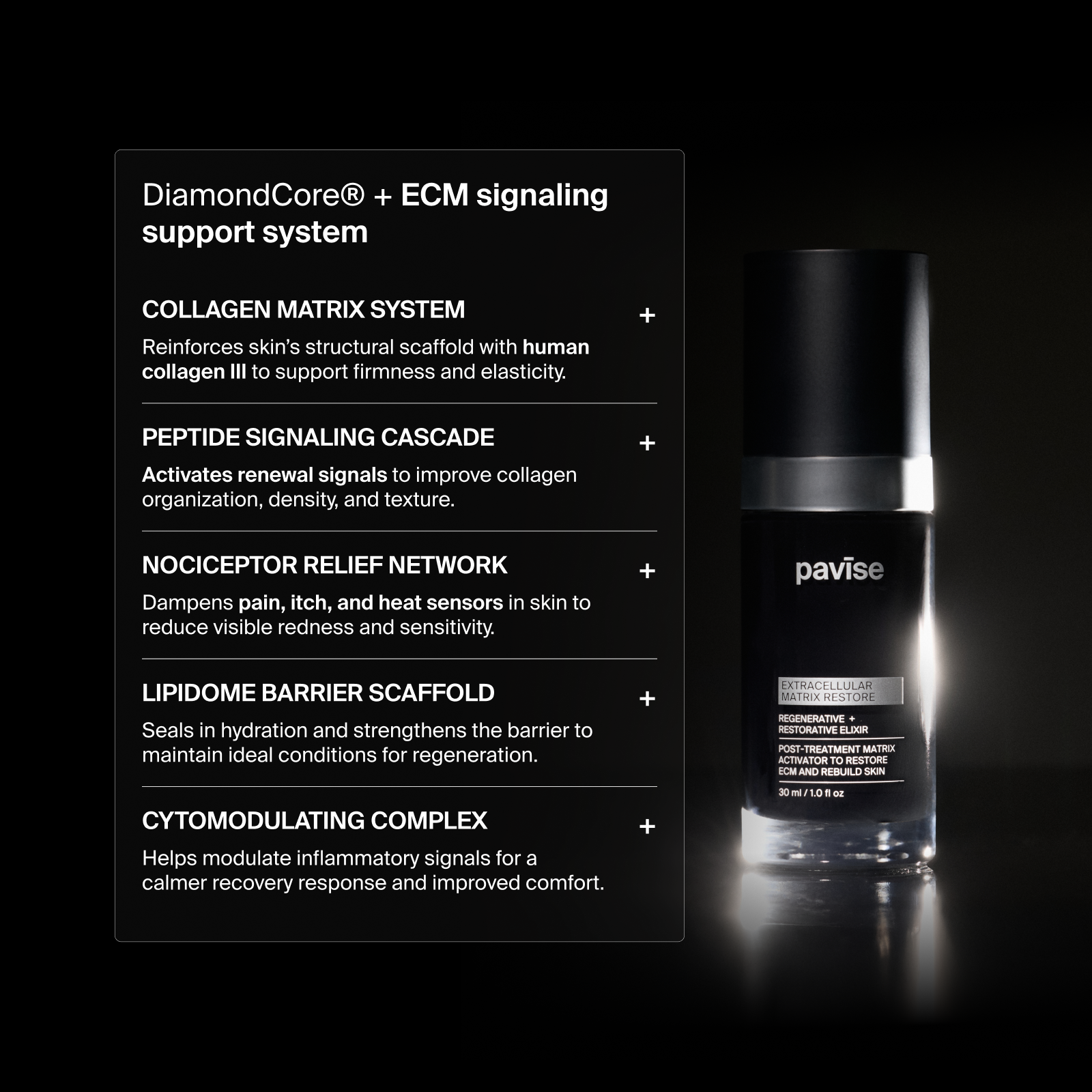 NEW Pavise Extracellular Matrix Restore