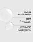 Pavise Gentle Amino Powerwash
