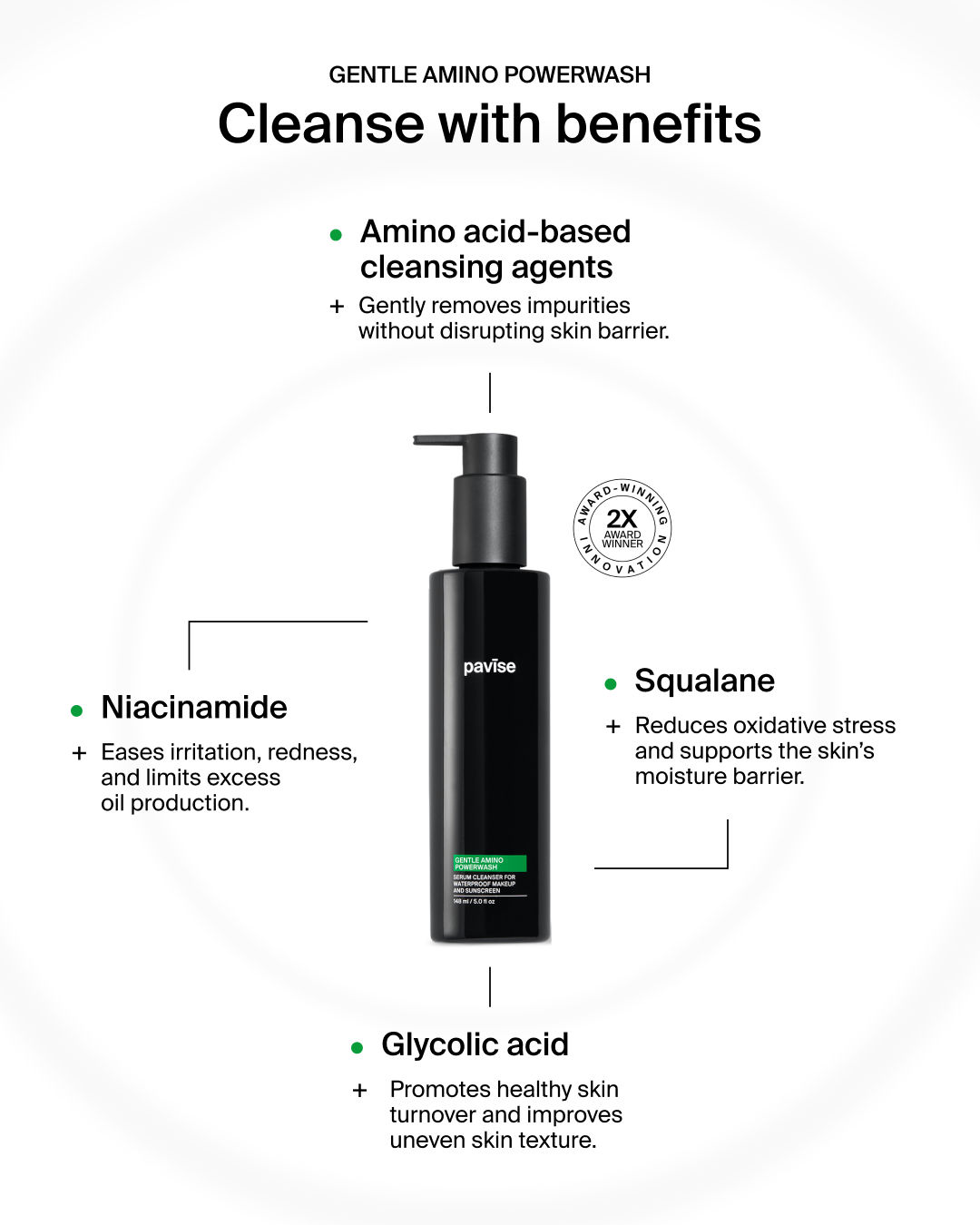 Pavise Gentle Amino Powerwash
