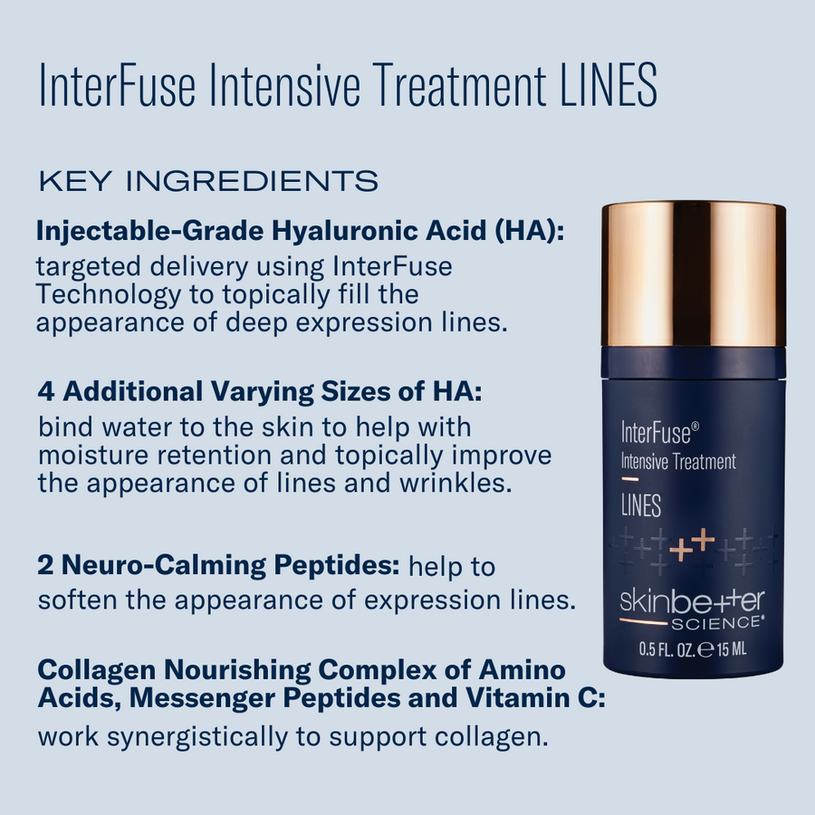 Skinbetter InterFuse Intensive Treatment LINES