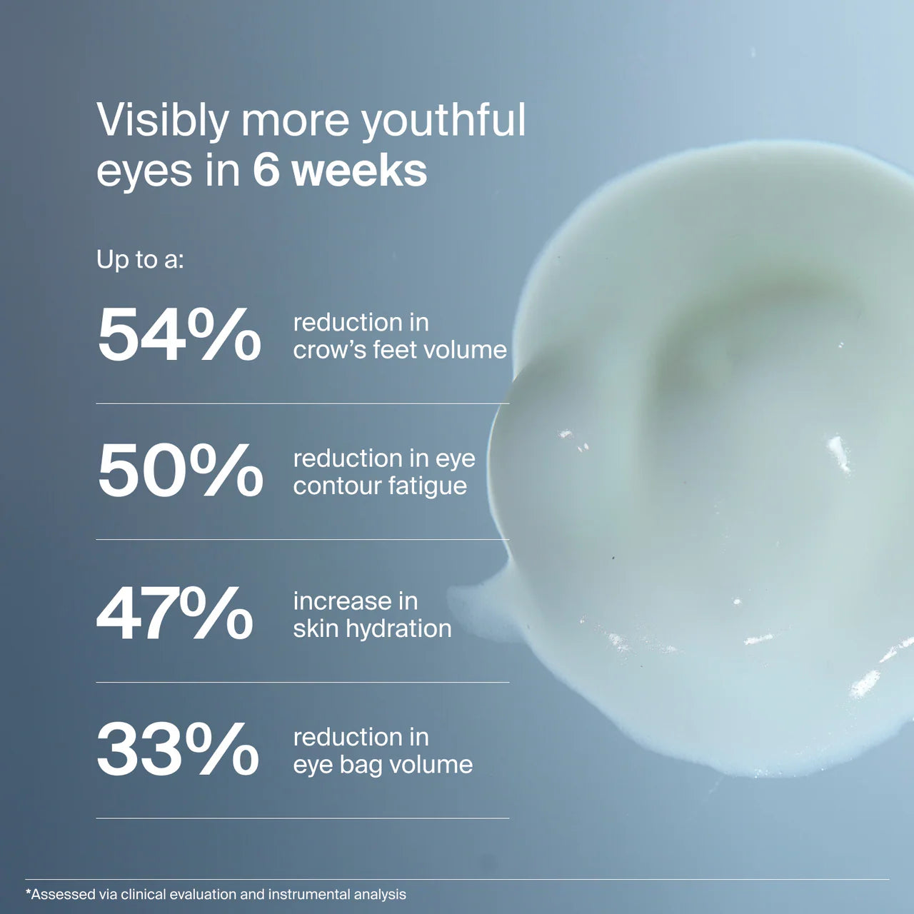 Pavise Precision Eye Lift