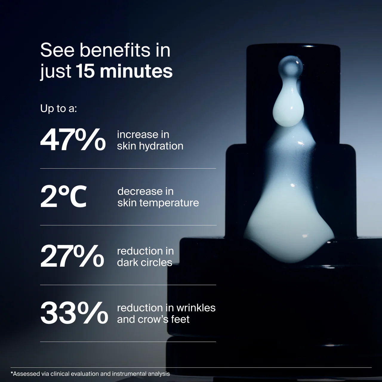 Pavise Precision Eye Lift